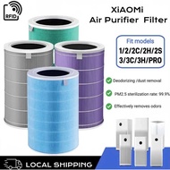 Xiaomi Air Purifier [with RFID] HEPA Cartridge Replacement Filter Element 1/2/2S/2H/2C/3H/3C/pro