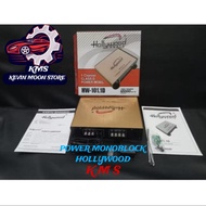 Power Monoblock Mobil Hollywood HW 101D 1 chanel class D berkualitas dan bertenaga