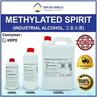 SPIRIT / METHYLATED SPIRIT （INDUSTRIAL ALCOHOL）工业火酒