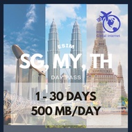 Malaysia, Thailand, Singapore eSIM 1-30 Days 500MB/Day| Day Pass | Quick Delivery Via Email | High S