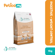 Pet Universe Nourish Cat Vitality 1KG Dry Cat Food