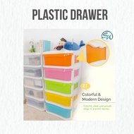 5 Tier Plastic Cabinet / Plastic Drawer with wheels / SW HULK Plastic Cabinet M301