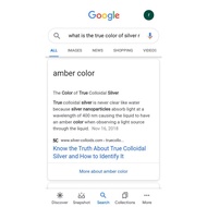 IONIC NANO COLLOIDAL SILVER 500 ML PETS