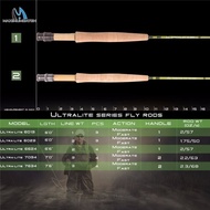 1/2/3WT 6/6.6/7/7.6FT Fly Rod Combo Medium-Fast Fly Fishing