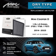 Mini Cooper D 1.5L L3 Diesel (F55 / F56 / F57) 2014 to 2023 33-3025MX Max Racing Exhaust Drop-in Dry