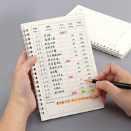 Cash Management Income Expenditure Notebook/Accounting Notebook PP Cover Single Entry Notepad Handbo