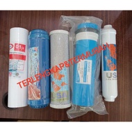 5-step Ro water filter package for RO 500 gpd
