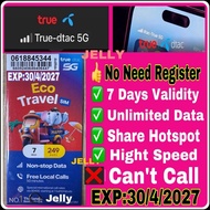 THAILAND  NEW DTAC ECO SIM 7 Days UNLIMITED INTERNET 2024/2025 (泰国7天网卡）