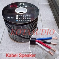 Kabel Speaker Audio Crimson 4x2.5/ 4 x 2.5/ 4x25 Harga per 40 Meter