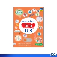 Thinkbeyond Book3 (9786164494107)