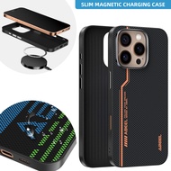 For REDMI K90 Pro Max K80 Pro F8 Ultra F7 Ultra invisible Magnetic Phone Case 6D Micro Embossed Matt