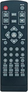 ALLIMITY RC-304 Replacement Remote fit for Insignia 4K OLED 47" Class 1080p TV NSL19Q10A NSL19W1Q10A