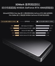 GPD G1 移動顯卡拓展坞 2024 款 便捷外接顯卡 擴展多功能端口