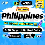 Wefly Philippines eSIM 1-30 Days Unlimited 4G Data Philippines SIM Card eSIM Philippines send in 1mi
