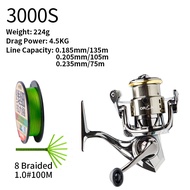 fishingfans | FISHINGFANS ORCA S1 Ultra-Light Spinning Reel 4-4.5kg Maximum Resistance for Saltwater