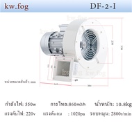 พัดลมโบลเวอร์ พัดลมหอยโข่ง 220V วัสดุเหล็ก ขดลวดทองแดงแท้ High speed ( สายไฟไม่มีหัวปลั๊กเสียบ)