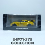 LB Performance ~ Nissan GTR R35