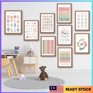 ABC Number Science Kids Learning Educational Laminated Posters Children Kindergarten Decoration