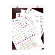 🌈[IGCSE Notes] IGCSE Year 10/11 Mathematics Notes(soft copy)