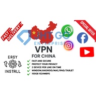 China VPN “🛡️ High-Speed VPN | Protect Your Internet Privacy and Surf the Web Safely”