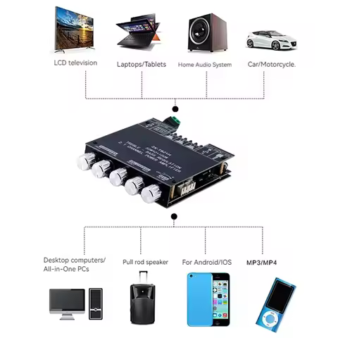 BT 5.1 Stereo Digital AMP 50W X 2 +100W Mini Audio Power Amplifier Module BT AUX USB Input ZK-TB21H 