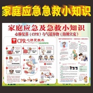 院儿童海姆立克法挂图抢心肺复苏流程图婴儿海报3.27Children's Heimlich Maneuver Poster, CPR Flow Chart, Infant Poster 3.27