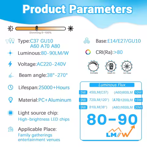 5PCS Daylight Cool Dimmable Light Bulbs E27 E14 GU10 Base LED Bulb Lighting Lamps 5W 9W 10W 15W 20W 