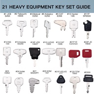 Set Kunci Kenderaan Kejuruteraan Set Kunci Keamanan 5P8500 777 H800 787 14607