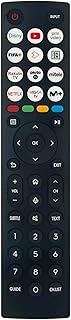 VINABTY Replacement Remote Control ERF2O36 Suits for Hisense TV 65E62KT 65E63KT 65A6KTUK 65A67KTUK 6