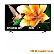 JKMLLCM AIXXCO HDMI Splitter Adapter 1x4 Port 4K Resolution - PC-48