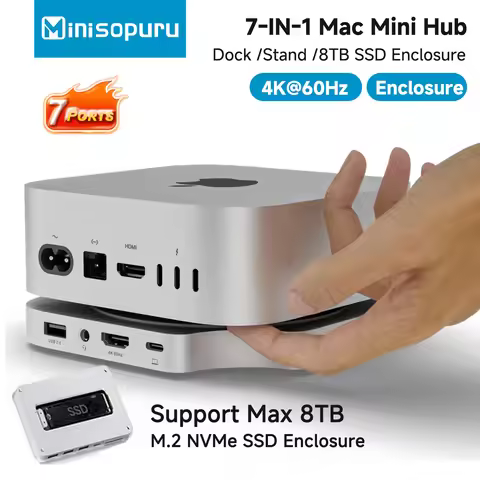 Minisopuru Mac Mini M4 HUB Dock Stand with 8TB M.2 NVMe SSD Case 4K 60Hz HDMI SD/TF Card Reader USB