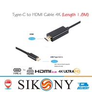USB C to HDMI Cable Type C to HDMI 2.0 Cable