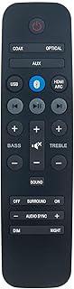 Allimity HTL3140 Replaced Remote Control fit for Philips Home Theatre Soundbar HTL3140B HTL3140B/F7 HTL2163B/F7 A1037-26BA-004
