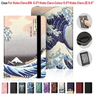 For Kobo Clara BW  6.0"/ Kobo Clara Colour 6.0"/ Kobo Clara 2E 6.0inch E-Book Fashion Handheld Paint