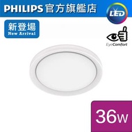 飛利浦 - CL530 36W LED天花燈(圓形)(SceneSwitch 4000K/6500K/2700K) #LED吸頂燈