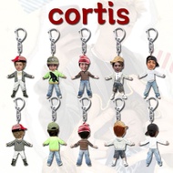 【Ready Stock】Korean boy band kpop cortis album plush doll plushies photocard official merch pob cort