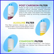 ◨ ✨ ⚽ CO.SIX Magic+ I Type 11 Inch Water Filter Compatible Replacement ( Izumi SEMTER TROUWIDS XYN