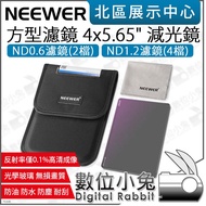 Digital Bunny [NEEWER 4x5.65 Square Filter ND Optional ND0.6 ND1.2] Mirror Movie