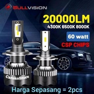 BullVision H4 H7 H11 Car Headlight