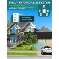 1byone Driveway Alarm, Home Security Alert System with 36 Melodies, 1 Plug-in Receiver and 2 Weather
