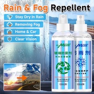 [Clear Vision] Car Window Rain & Fog Repellent - Anti-Fog/Anti-Rain/Car Window