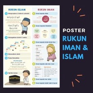 Poster of the Pillars of Islam and the Pillars of Faith Yufid