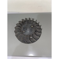 RG RGV Coil magnet fan