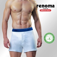 Renoma PRO STRETCH Cotton Boxer Shorts (2 pcs)