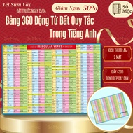 Table of 360 Irregular Verbs in English Teaching Tools