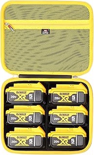 FBLFOBELI Hard EVA Carrying Case for DEWALT/Milwaukee 8v/12v/18v/20v/60v Max XR Battery, Holds 20V 2