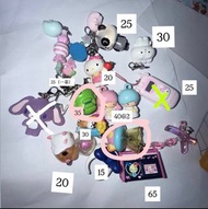 Sanrio tamagotchi扭蛋