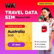 Australia SIM Card 15 days 5GB Data | 4G/5G | Zero1 2GO full speed Travel Data SIM