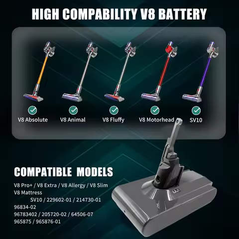 100% NEW rechargeable Battery for Dyson V8 Animal Absolute Fluffy Cordless Vacuum Cleaner SV10 Batte