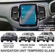 Volvo XC90 Volvo XC60 Volvo XC40 Volvo C40 EC40 Tempered Glass Protector Volvo Glass Protector Volvo